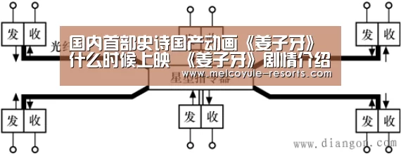 国内首部史诗国产动画《姜子牙》什么时候上映 《姜子牙》剧情介绍_Yabo(图4) 国内首部史诗国产动画《姜子牙》什么时候上映 《姜子牙》剧情介绍_Yabo(图4)